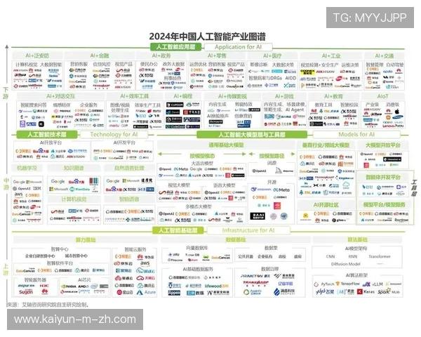 产业链上游积极布局虚实融合视觉方案 拓展赞助商资产数字转化空间